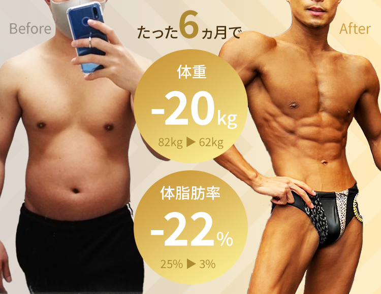 ダイエットのビフォーアフター